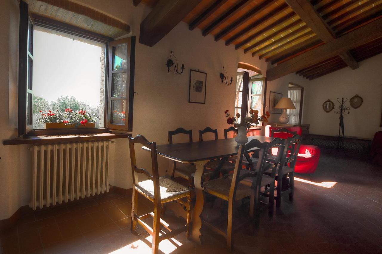 Podere Luchiano Farm stay