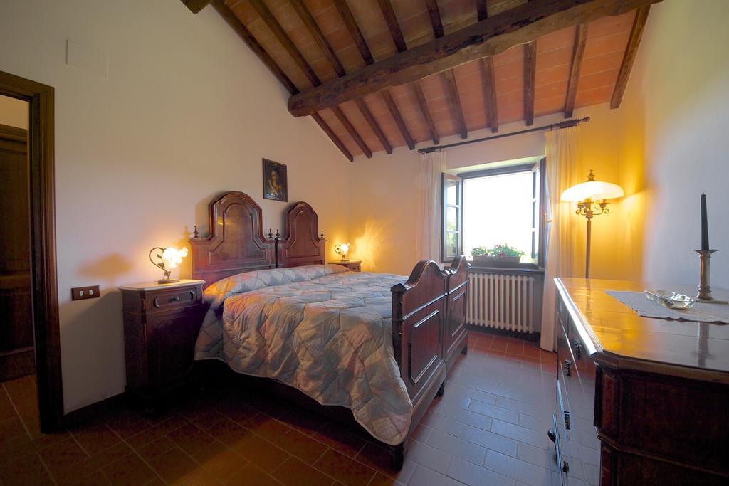 Farm stay Podere Luchiano Amelia